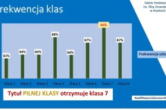 Slajd13